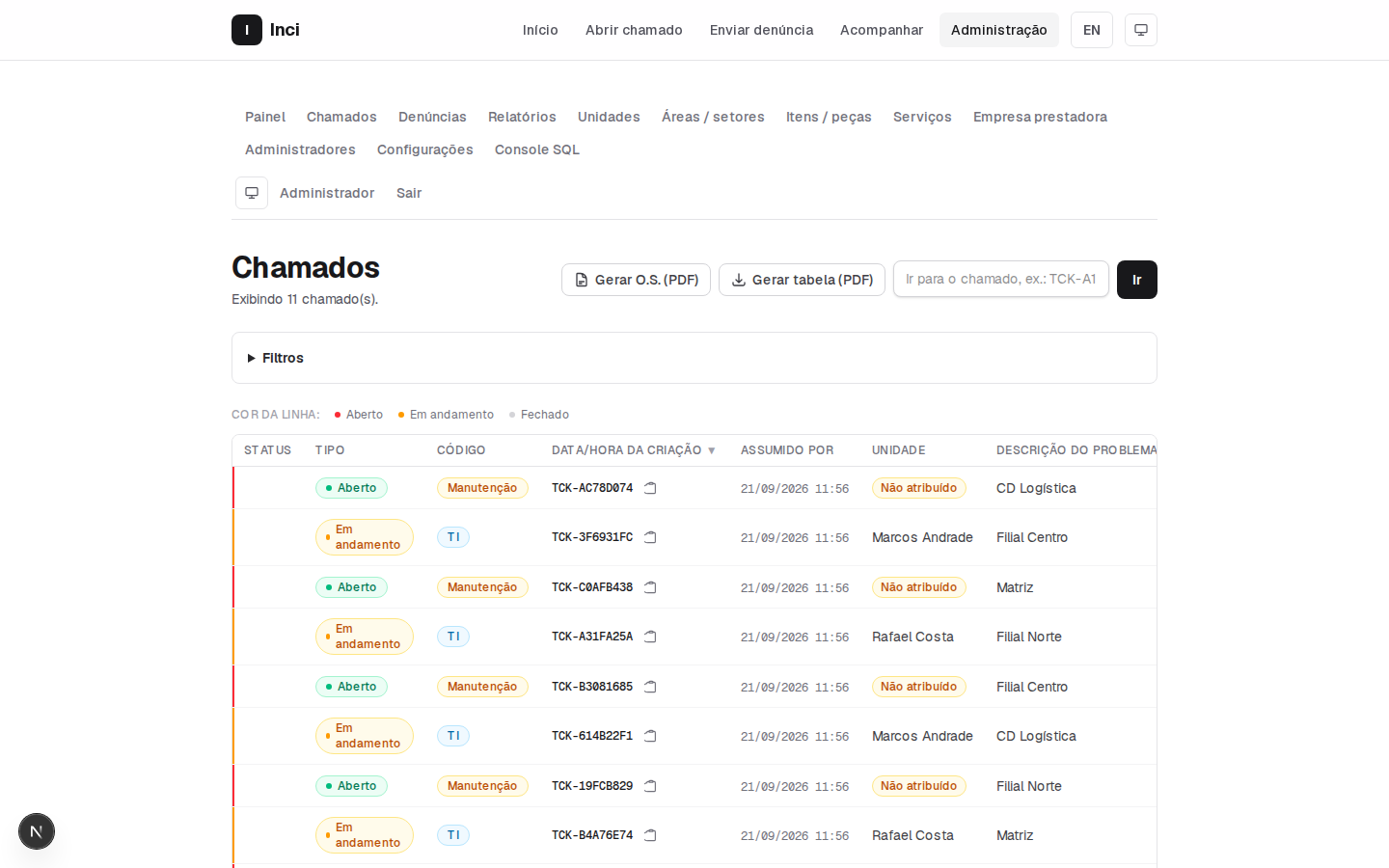 Inci ticket list in the admin panel