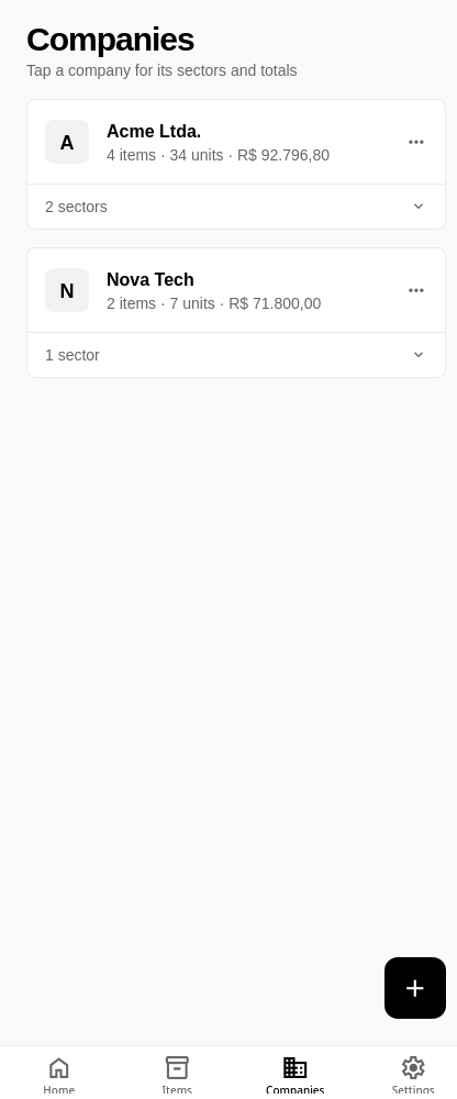 inv companies and sectors
