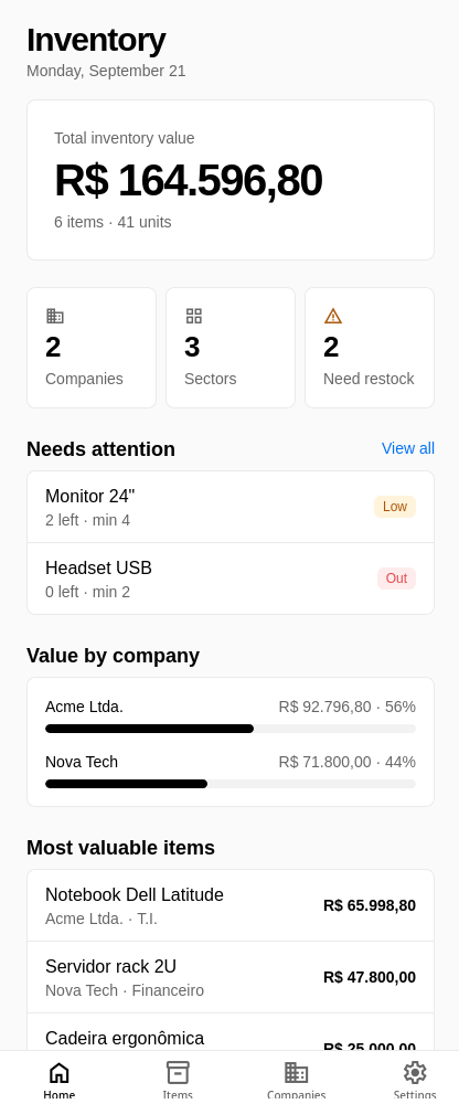 inv dashboard